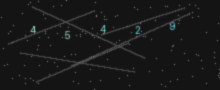 CAPTCHA Verification