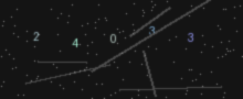 CAPTCHA Verification