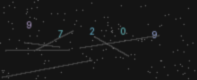 CAPTCHA Verification