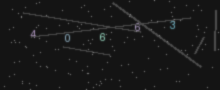CAPTCHA Verification