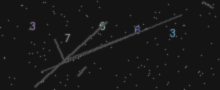 CAPTCHA Verification