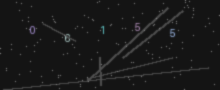 CAPTCHA Verification
