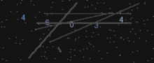 CAPTCHA Verification
