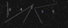 CAPTCHA Verification