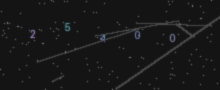 CAPTCHA Verification