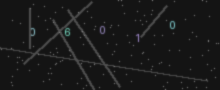 CAPTCHA Verification