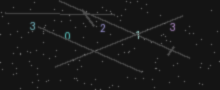 CAPTCHA Verification