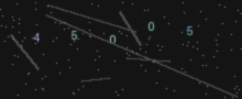 CAPTCHA Verification