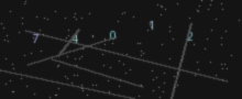 CAPTCHA Verification