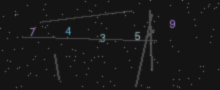CAPTCHA Verification