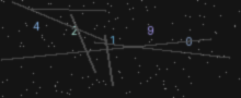 CAPTCHA Verification