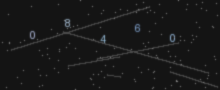 CAPTCHA Verification