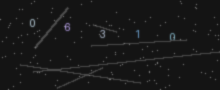 CAPTCHA Verification