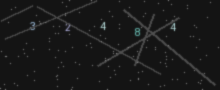 CAPTCHA Verification