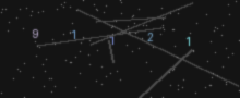 CAPTCHA Verification