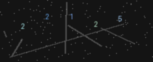 CAPTCHA Verification