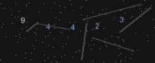 CAPTCHA Verification