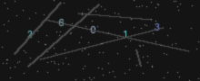 CAPTCHA Verification