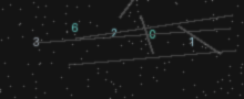 CAPTCHA Verification
