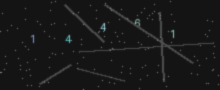 CAPTCHA Verification