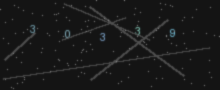 CAPTCHA Verification