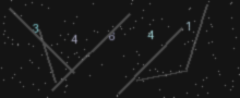 CAPTCHA Verification