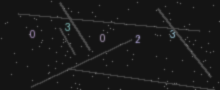 CAPTCHA Verification