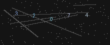 CAPTCHA Verification