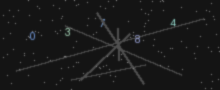 CAPTCHA Verification