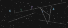 CAPTCHA Verification