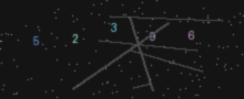 CAPTCHA Verification