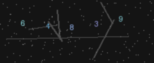 CAPTCHA Verification