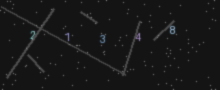 CAPTCHA Verification