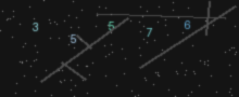 CAPTCHA Verification