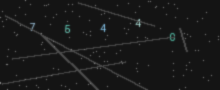 CAPTCHA Verification