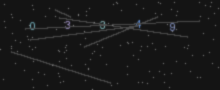 CAPTCHA Verification