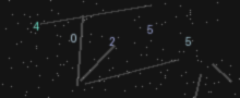 CAPTCHA Verification