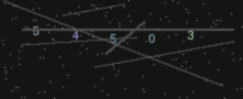 CAPTCHA Verification