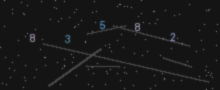 CAPTCHA Verification