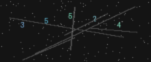 CAPTCHA Verification