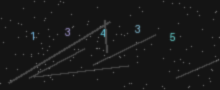CAPTCHA Verification