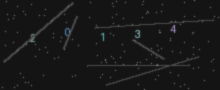 CAPTCHA Verification